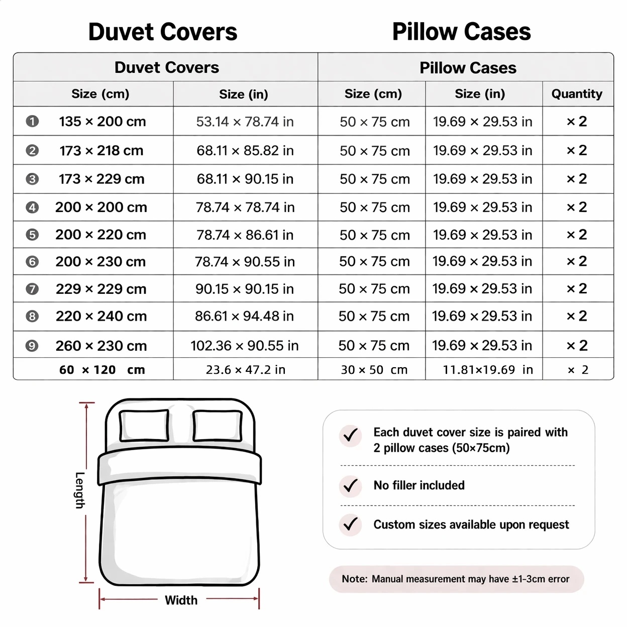 Set di copripiumino a tema «An - Duvet Cover Sets With Zipper recensione e prezzo