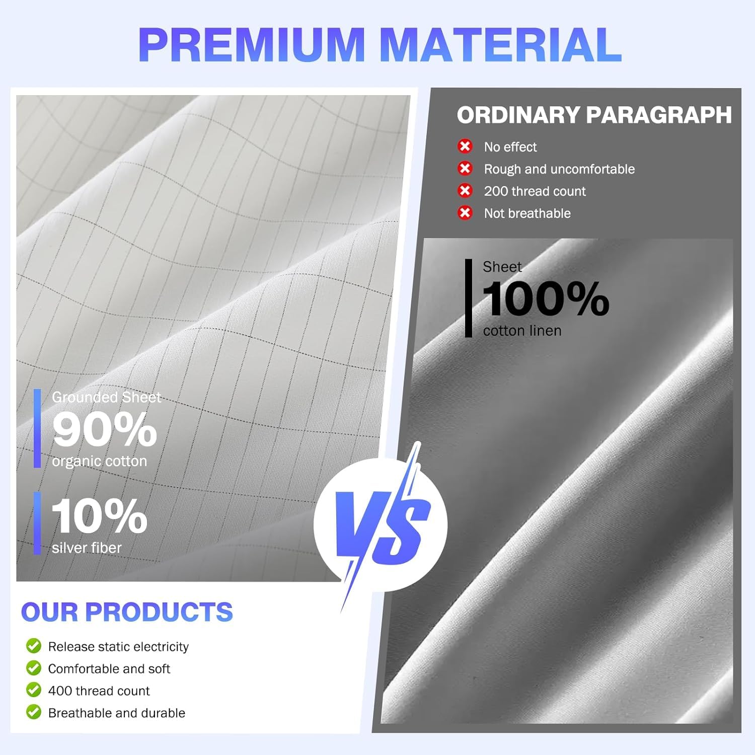 Lenzuolo di messa a terra 90%  - Fitted Bed Sheets Deep Pocket recensione e prezzo
