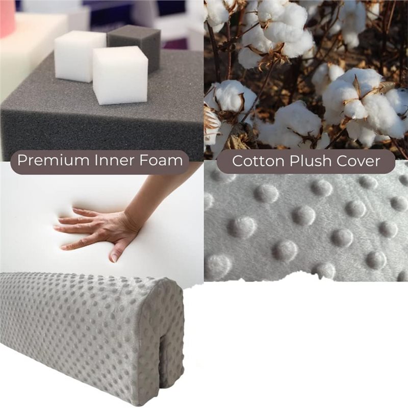 (A02R) Protezioni per Sponde L - Bedding recensione e prezzo